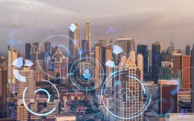 El Impacto De La Transformación Digital Sobre Las Empresas