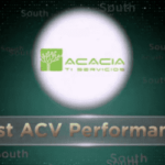 Microsoftteams Image | Acacia Ti Servicios Galardonada Como Best Performance Acv 2020
